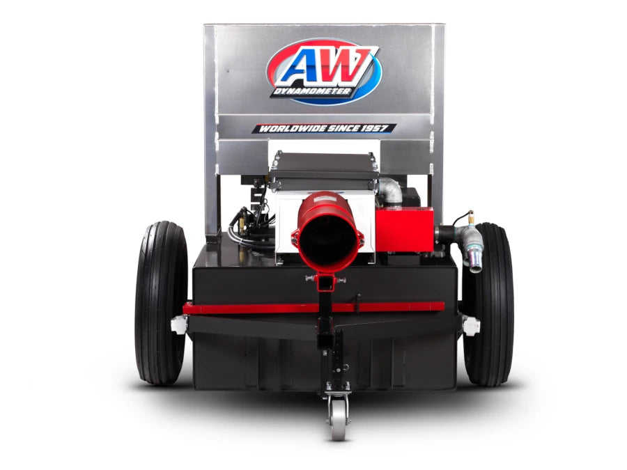 Dinamometro Serie I AW Dynamometer