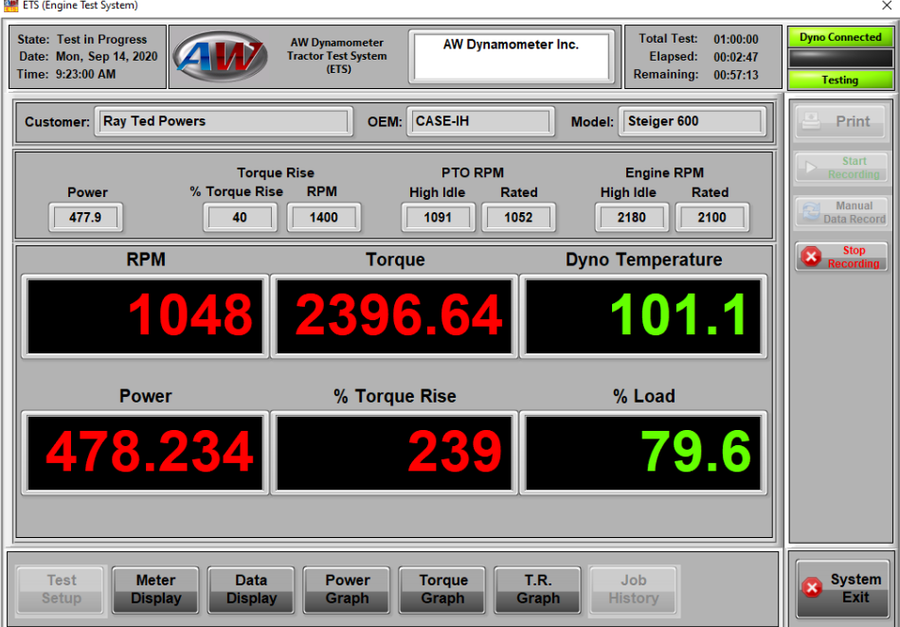 Interfaz del software ETS-XT para control y generación de informes de pruebas con dinamómetros AW